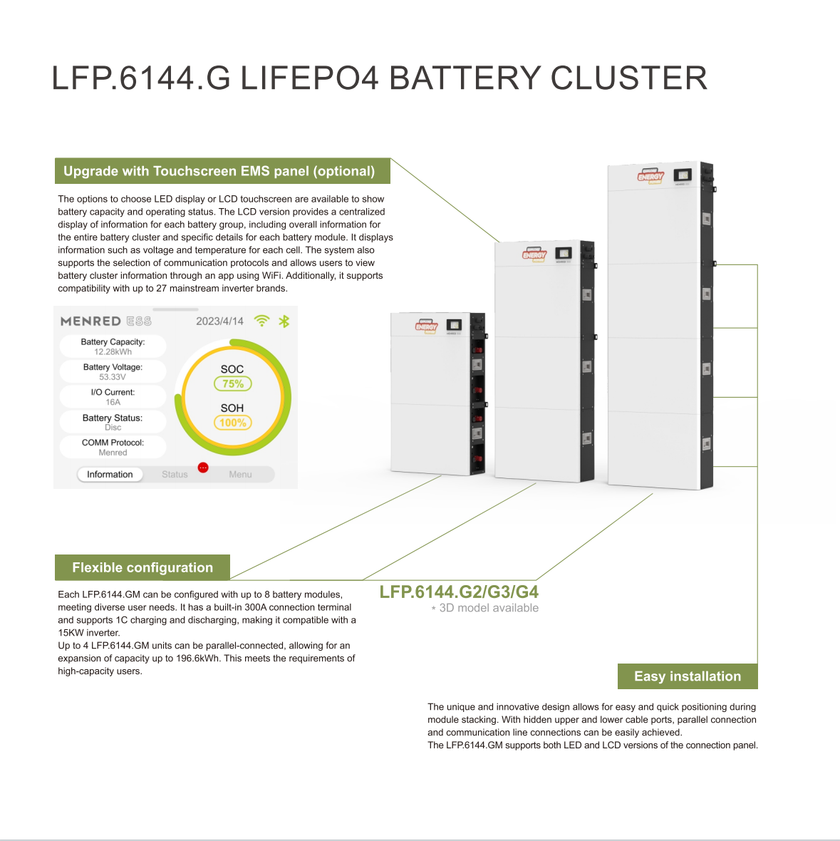 LFP.6144.G data sheet