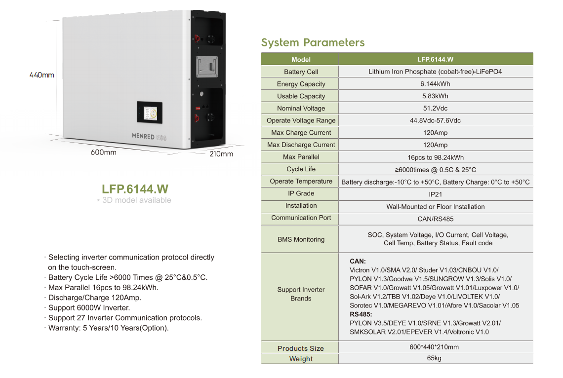 MENRED LFP.6144.W Lithium Battery