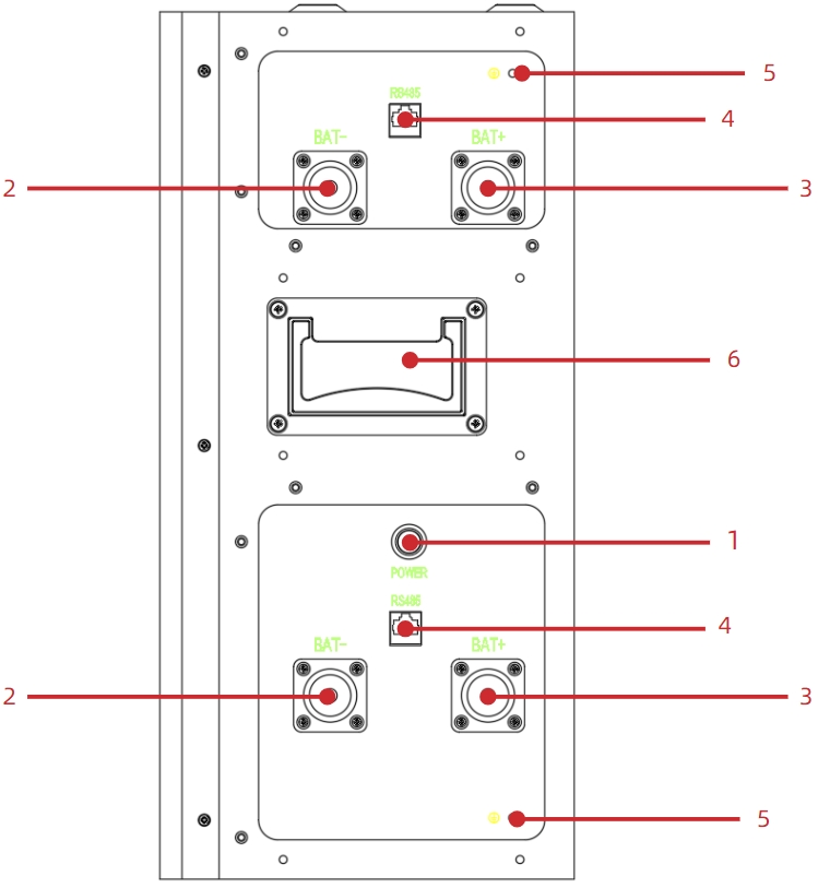 Single Battery Module