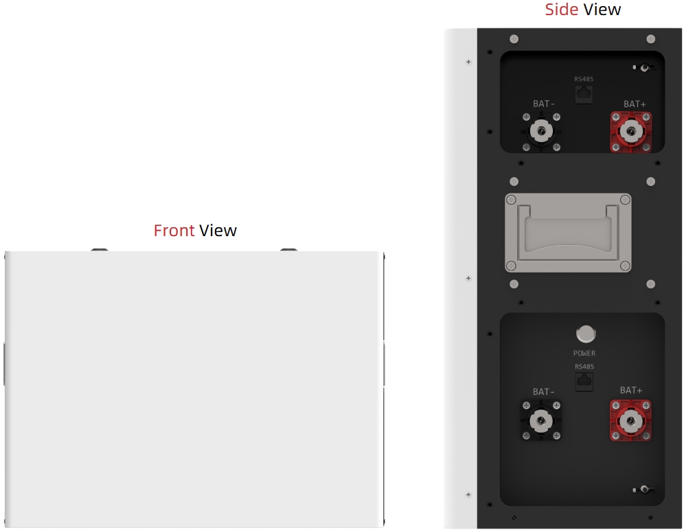 Single Battery Module(LFP.6144.G) - Physical Overview