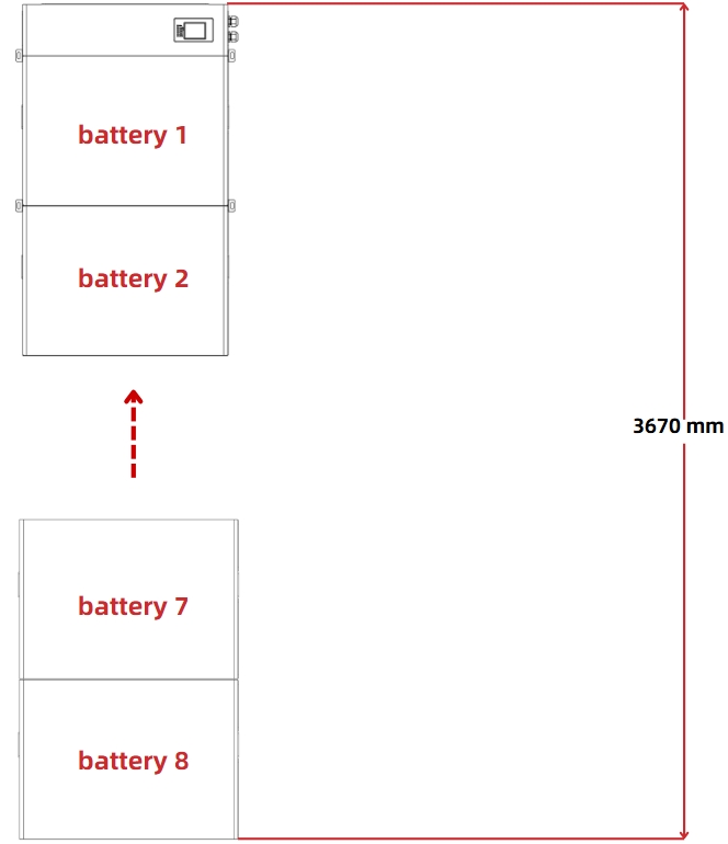 Single-Column Battery Stack within One Cluster