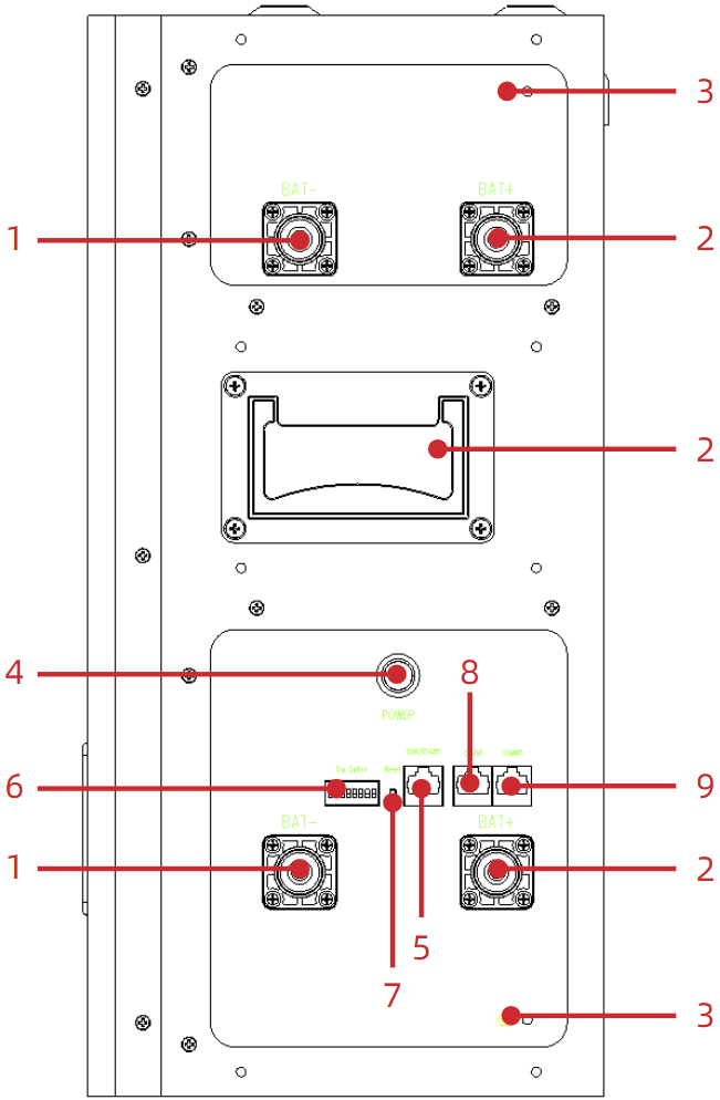 Diagram showing a single module 51.2V lithium iron phosphate (LiFePO4) battery, highlighting its structure and key features for energy storage applications