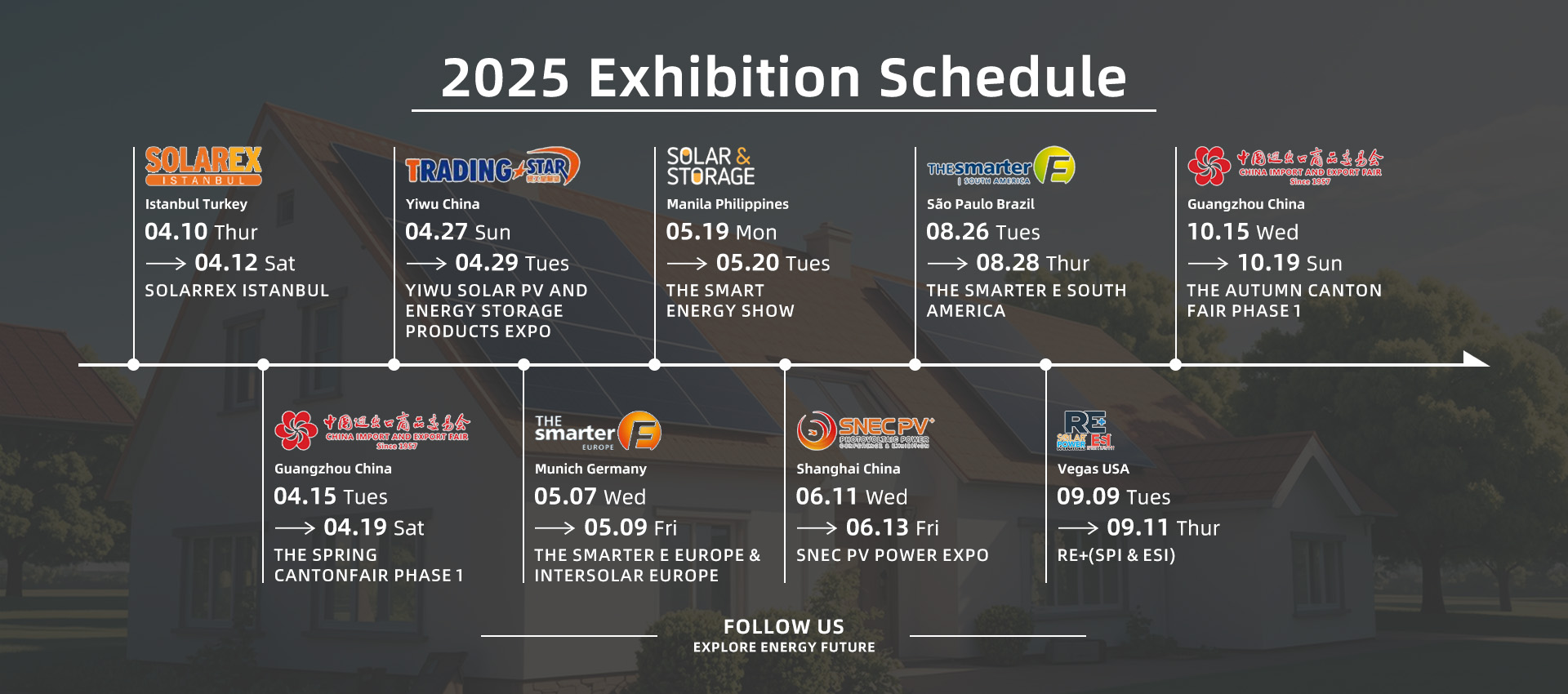 MENRED ESS 2025 Exhibition Schedule